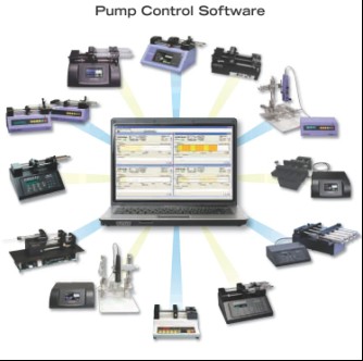 harvard精密微量注射泵控制软件